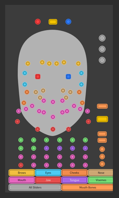 Character Picker, Face tab
