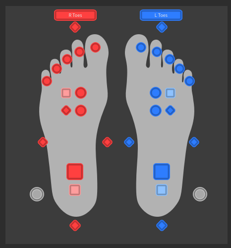 Character Picker, Feet tab